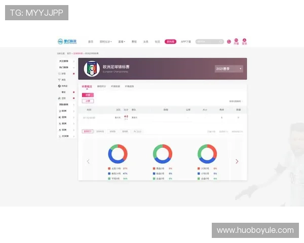 华球备用网址注册流程详解:新手用户如何快速注册账号并开始享受体育直播服务 华球备用网址注册流程详解:新手用户如何快速注册账号并开始享受体育直播服务