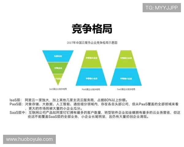 威尼斯人澳门集团旗下主要品牌介绍及其在市场中的独特竞争优势
