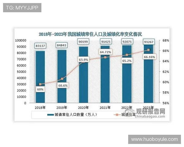 开云开户平台安全保障措施全面升级确保用户信息安全 开云开户平台安全保障措施全面升级确保用户信息安全