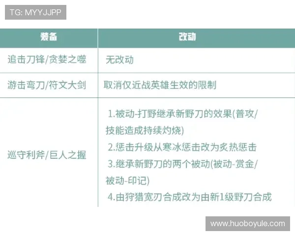 澳客足彩用户体验优化措施及常见问题解决方案全方位解读