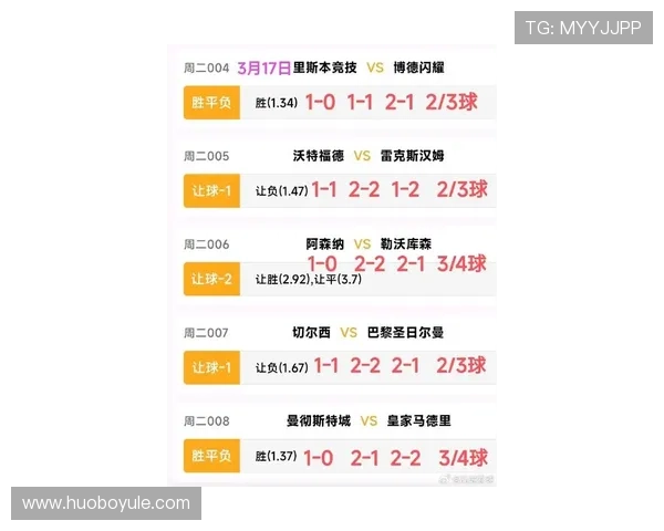 球探比分网即时比分直播让你第一时间掌握全球足球比赛的最新比分和赛况变化