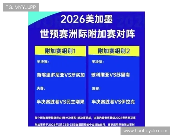 2026年世界杯足球赛最新球队实力排名与夺冠热门分析