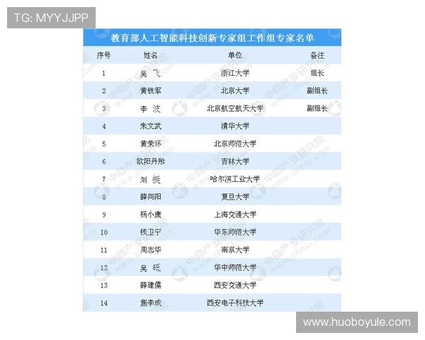 博天堂足彩预测未来趋势与专家预测报告全方位解读提升投注成功率 博天堂足彩预测未来趋势与专家预测报告全方位解读提升投注成功率