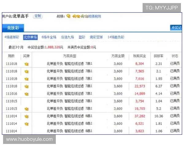 如何选择优质竞彩投注平台提升购彩体验和中奖率的实用指南