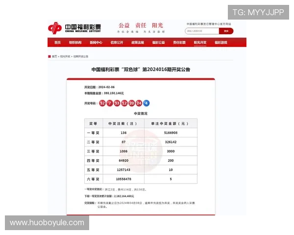 深入了解中国体育彩票足球比分规则帮助玩家合理安排投注计划提升中奖率 深入了解中国体育彩票足球比分规则帮助玩家合理安排投注计划提升中奖率